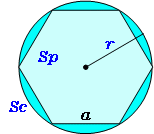 正多角形の外接円